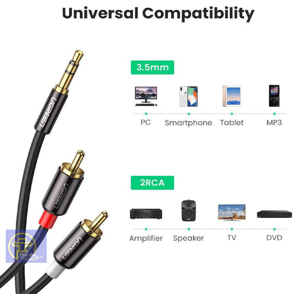 [Chính hãng] Cáp Audio 3.5mm ra 2 Đầu RCA Hoa Sen UGREEN AV116 cao cấp chiều dài từ 0.5M đến 8M