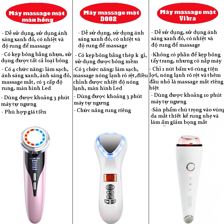 Máy Massage Mặt Đẩy Sâu Tinh Chất 💟 CHĂM SÓC DA MẶT TOÀN DIỆN 💟 Công nghệ nóng lạnh mới | BigBuy360 - bigbuy360.vn