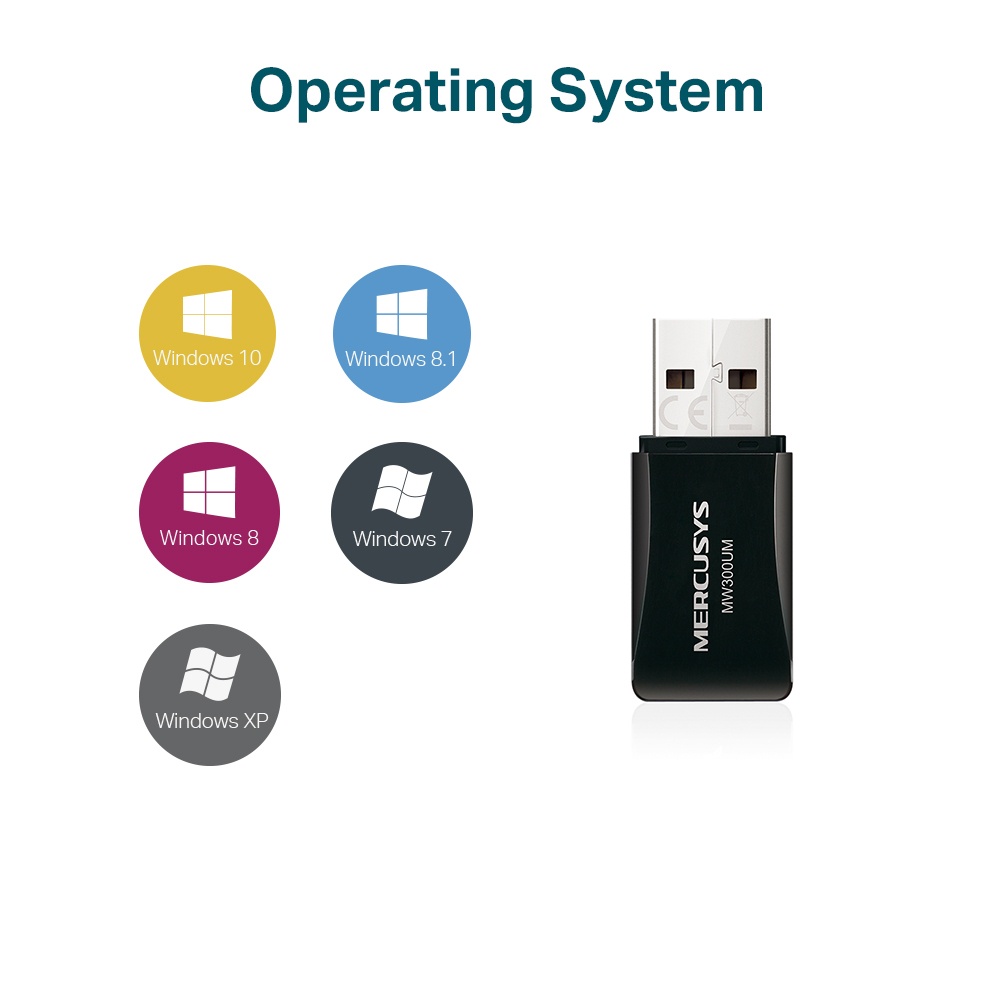 Usb thu wifi mercusys MW300UM, usb wifi cho máy tính laptop pc chính hãng