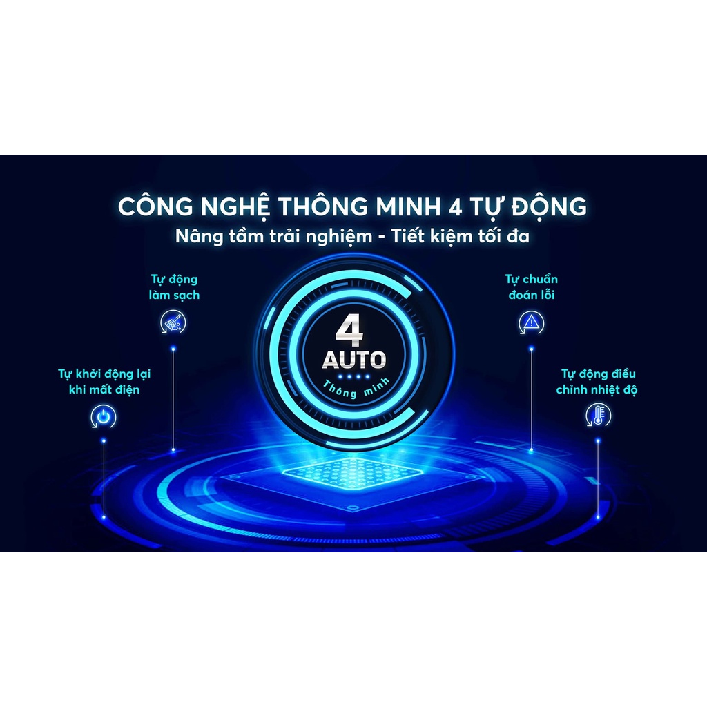 Điều Hòa không khí IVENTER 1 chiều 9000BTU chính hãng Karofi KDC-WI09