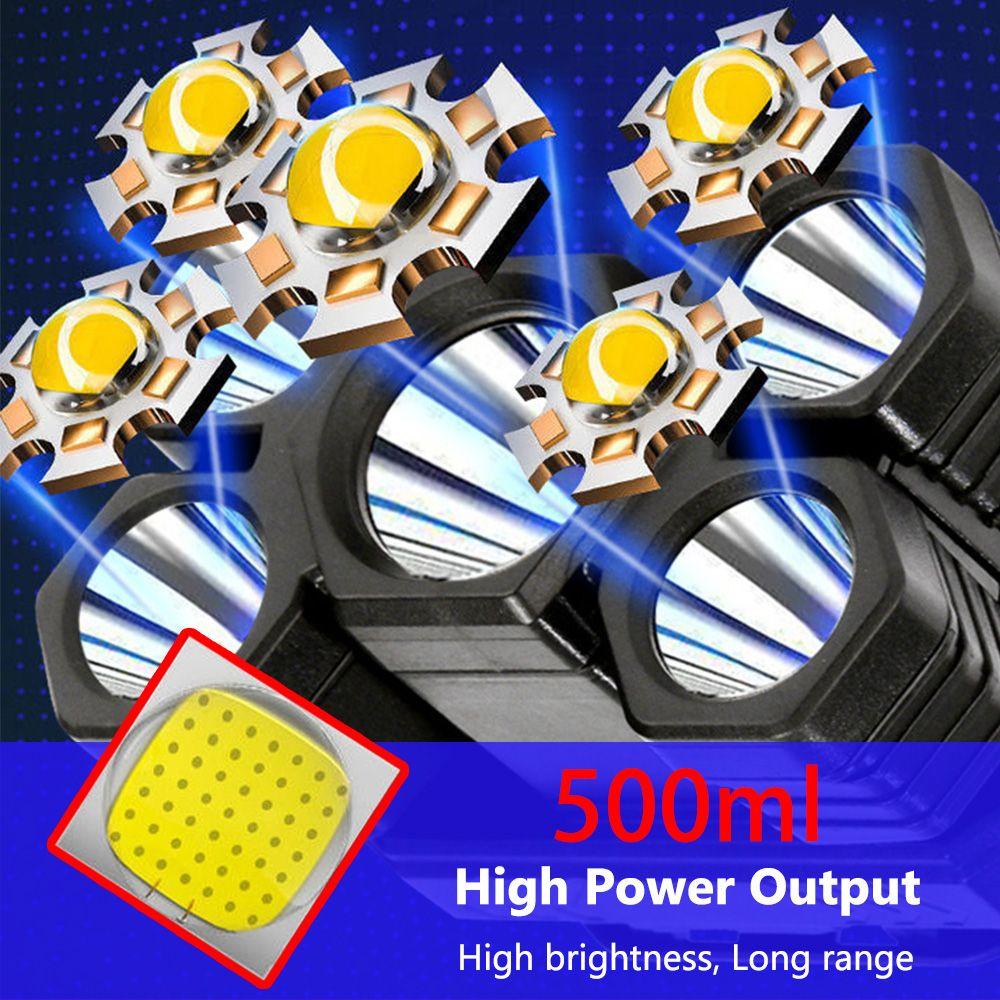 Đèn LED Đội Đầu Siêu Sáng Chống Thấm Nước