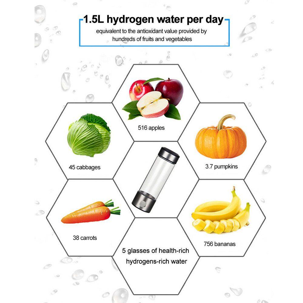 SUYO Bình Phát Điện Hydrogen An Toàn Cho Sức Khỏe