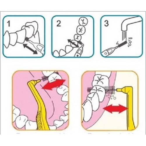 Bàn chải kẽ răng Okamura Farbe dạng L 4 màu/ bịch -Bàn chải kẽ Okamura Farbe Sản xuất theo tiêu chuẩn Nhật