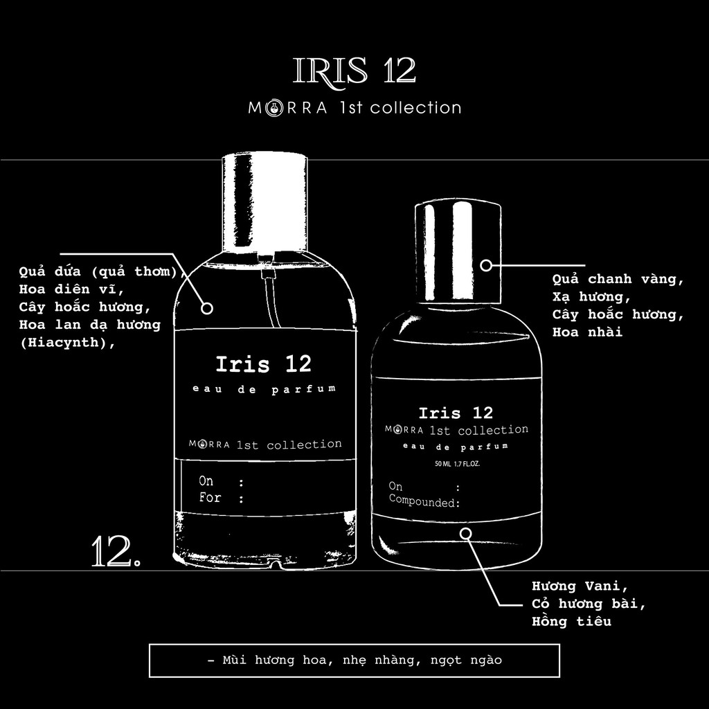 [Mã FMCGMALL giảm 8% đơn 250K] Nước hoa Morra Iris 12 - 30ml | BigBuy360 - bigbuy360.vn