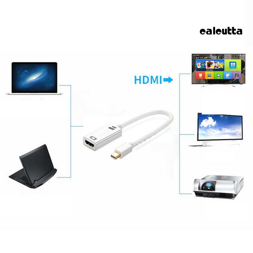 Cáp Chuyển Đổi 4kx2k Mini Displayport Dp Sang Hdmi Cho laptop táo Pro Air
