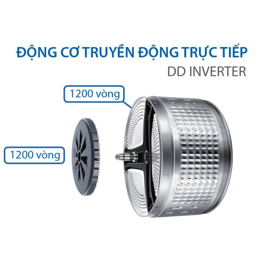 [ VẬN CHUYỂN MIỄN PHÍ KHU VỰC HÀ NỘI ]  Máy giặt Aqua cửa ngang 9.5 kg màu vàng AQD-DD950E.N