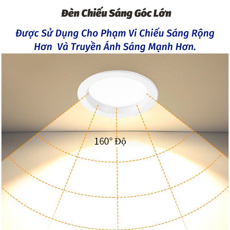 Đèn Led Âm Trần Đèn Trang Trí Âm Trần Tiện Dụng Công Suất 9W DEN TOKI