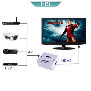 Bộ Chuyển Đổi AV Sang HDMI Full HD 1080p