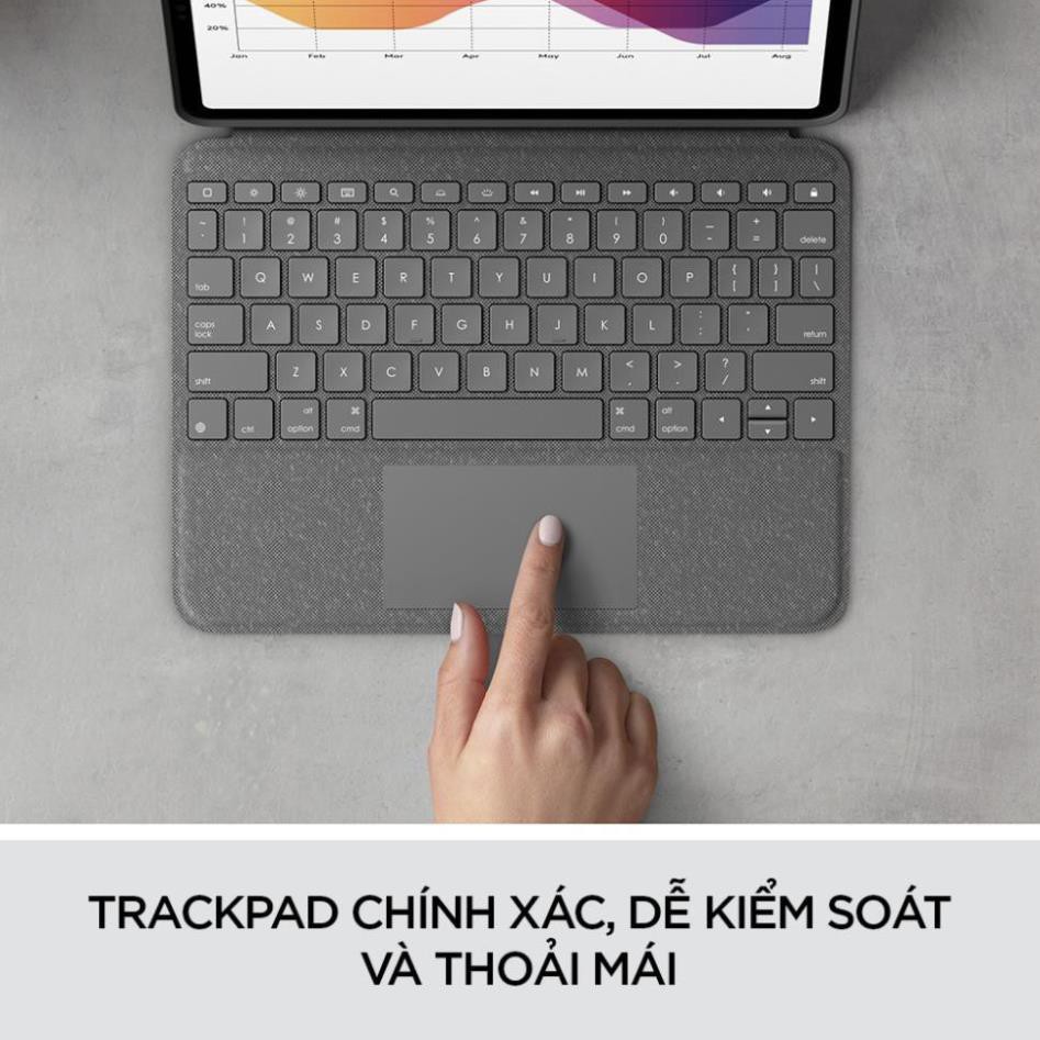 Bao da kèm bàn phím Logitech Folio Touch dành cho iPad Air 4  - Hàng Chính hãng