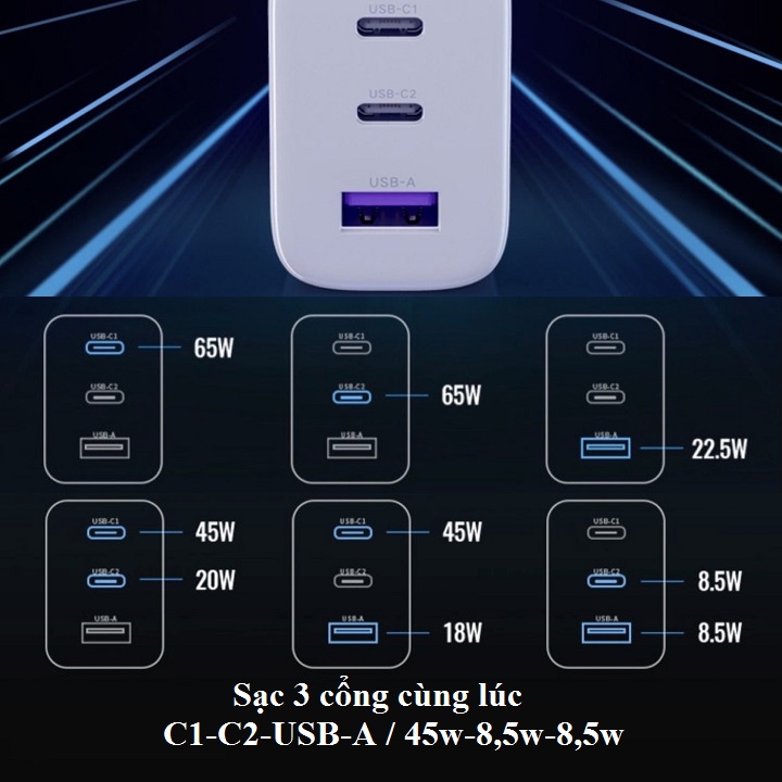 Sạc Nhanh 3 Cổng UGREEN Smart Charger 65W -CD275 ( 2 type-C + 1 USB-A )