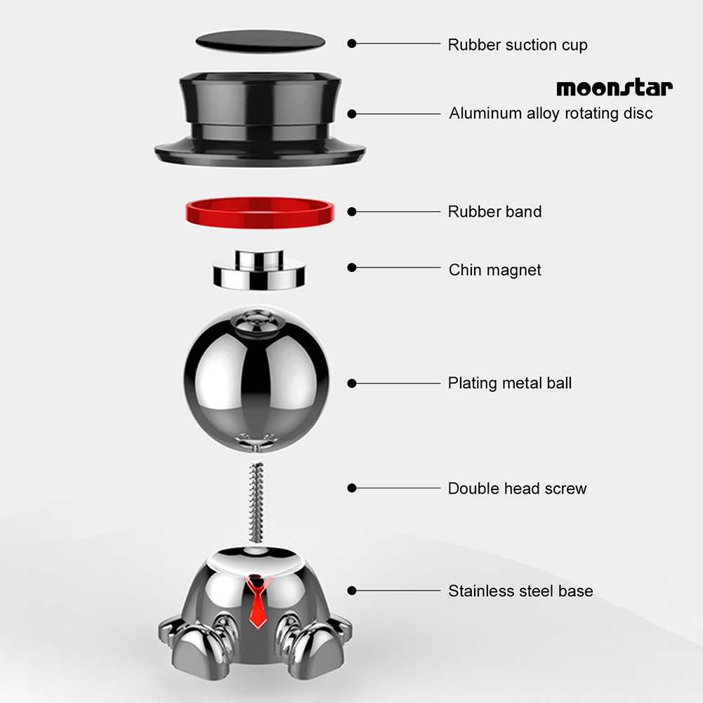 Mnmoonstar Giá Đỡ Điện Thoại Xoay 360 Độ Có Nam Châm Gắn Xe Ô Tô