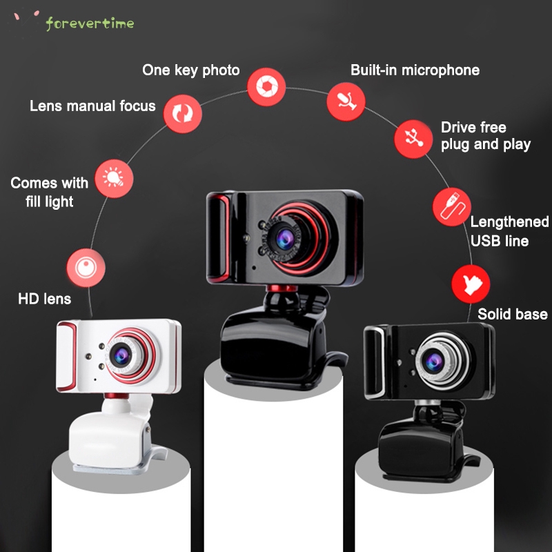Webcam HD kèm cổng USB và Micro tiện dụng cho PC laptop