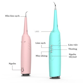 Dụng cụ lấy cao răng Mới