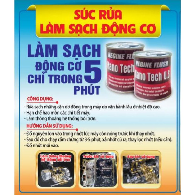 Súc động cơ xe máy nano