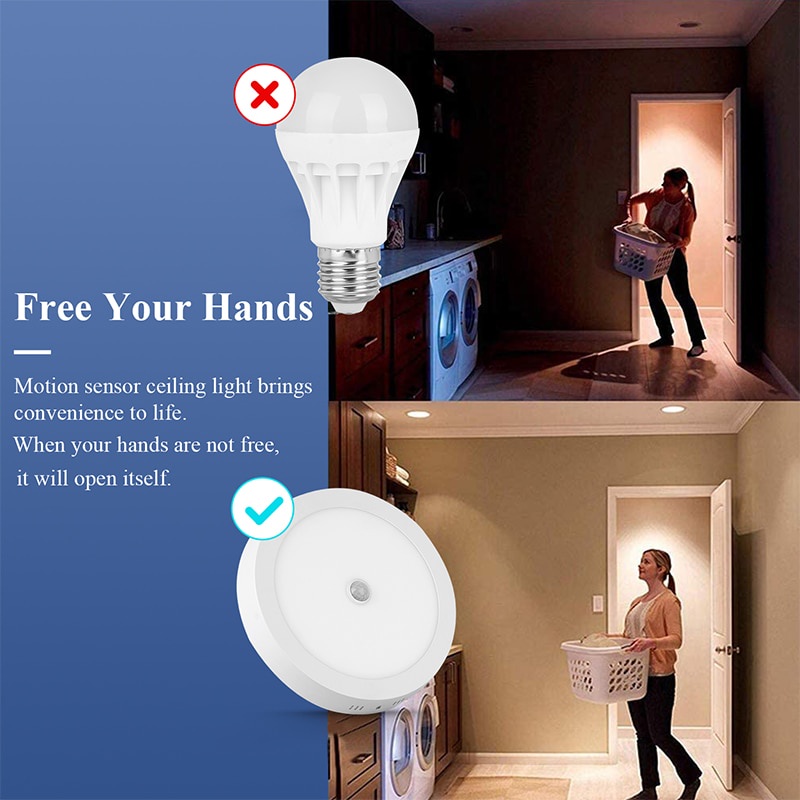 CANMEIJIA Đèn trần Led hiện đại Cảm biến chuyển động PIR Đèn trần 110V 220V 15W 20W 30W 40W trang trí nội thất
