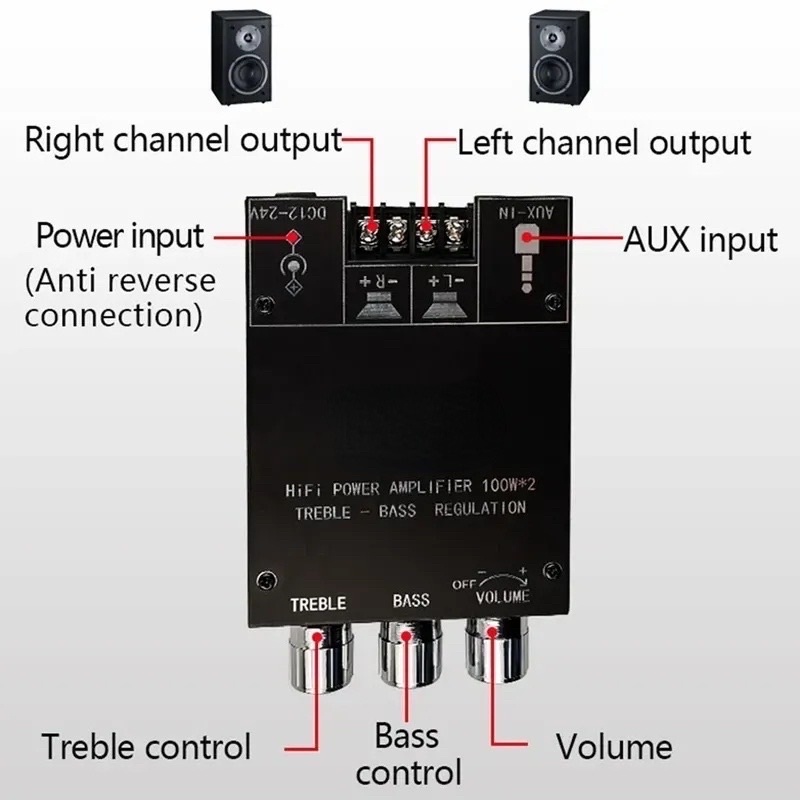 ZK-1002T-Mạch khuyếch đại âm thanh Wuzhi ZK-1002T 100W*2 Chip 3116D2 Bluetooth 5.1 có hỗ trợ App