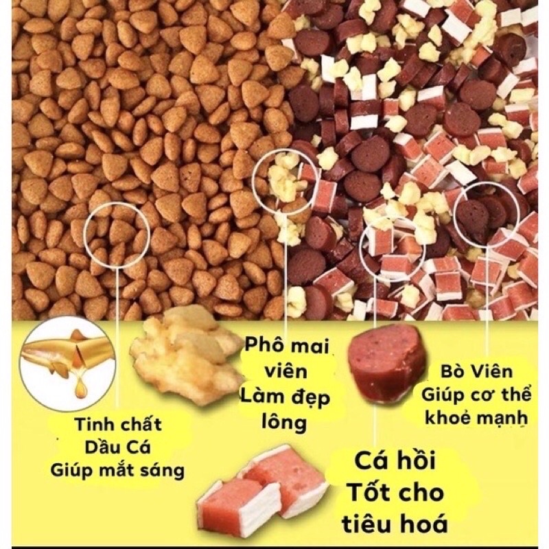 Captain hạt trọn bò phô mai cá hồi cho chó túi zip1kg