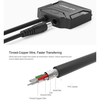 Cáp USB 3.0 to SATA HDD, SSD cao cấp Ugreen 20611