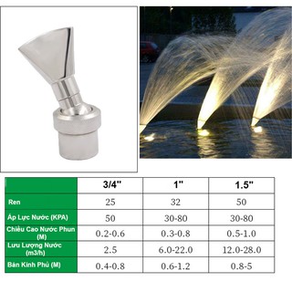 Đầu Phun Nước Hình Mỏ Vịt Inox