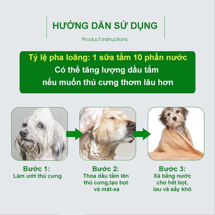 Sữa Tắm SOS Cho Cho Méo 530ml BOMPET