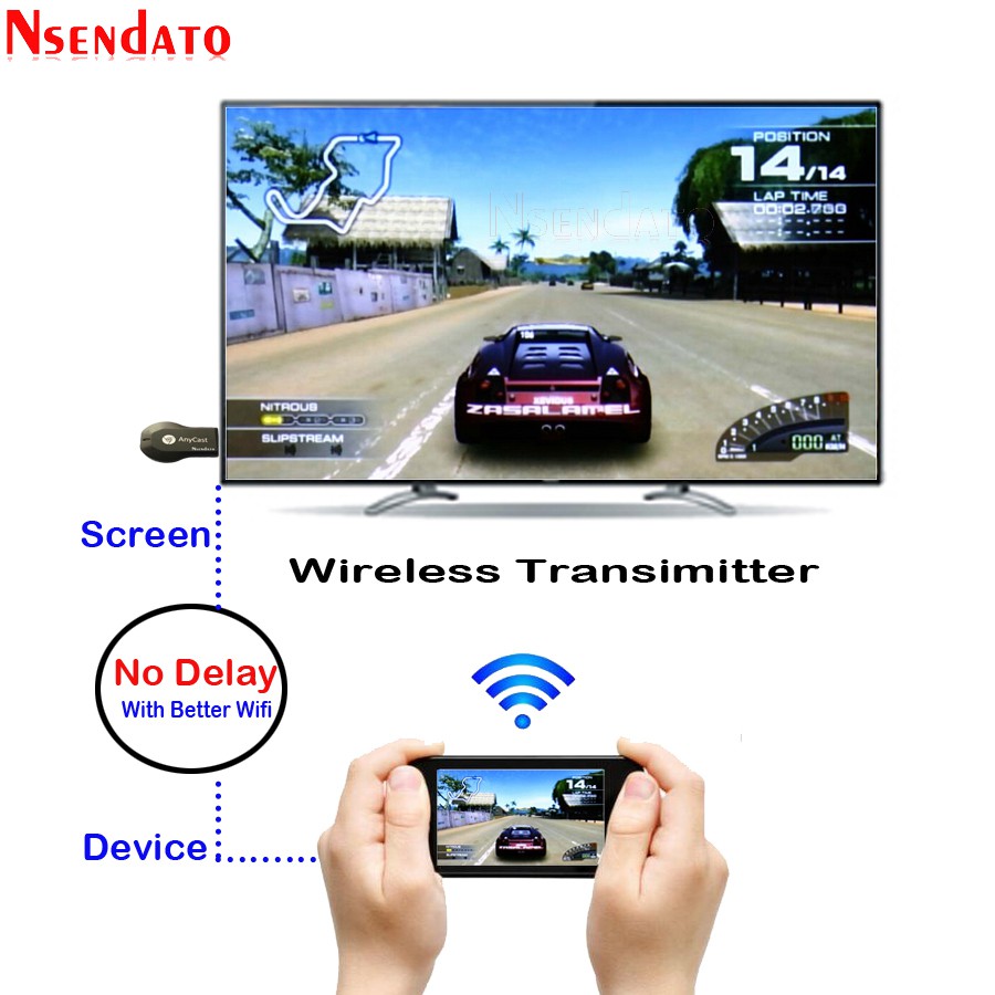 Thiết Bị Nhận Tín Hiệu Wifi Không Dây M2 Miracast Cho Ios Android1