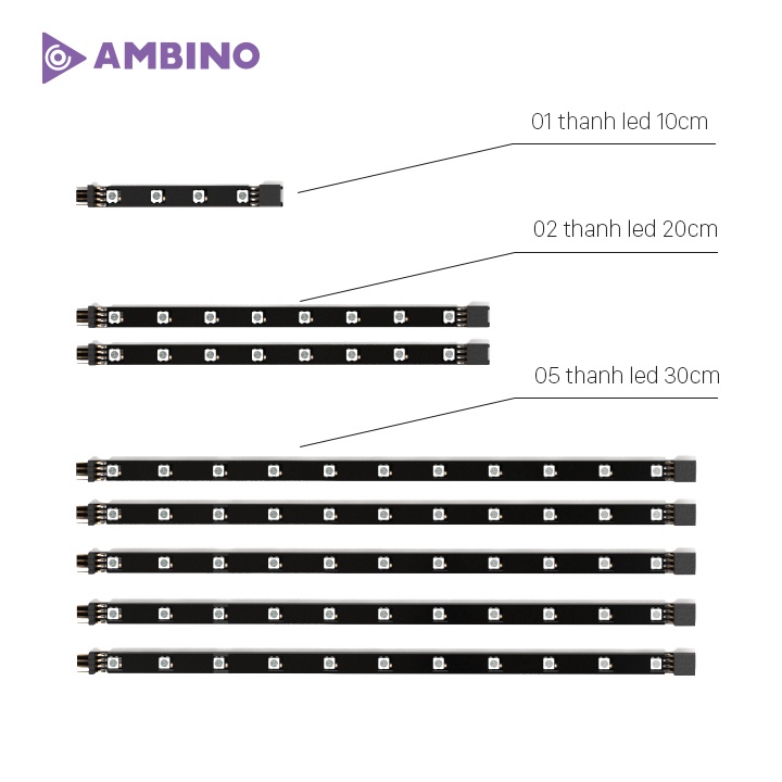 Bộ Led Dán Cạnh Bàn Ambino Black Led RGB Điều Khiển Bằng Phần Mềm