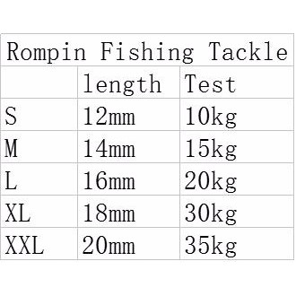 Set 50 Phụ Kiện Câu Cá Chuyên Dụng