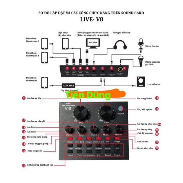 Combo mic thu âm Aqta AQ220 Sound card v8 có auto-tune chân màng tai nghe thoải mãi livestream hoặc karaoke