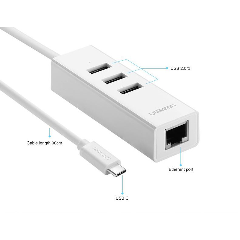 Cáp chuyển USB Type C to Lan+ USB hãng Ugreen 20792