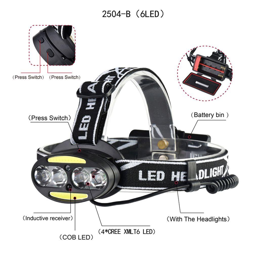 Đèn Pin Đeo Trán LONTIME T6 Sử Dụng Cắm Trại Đa Năng