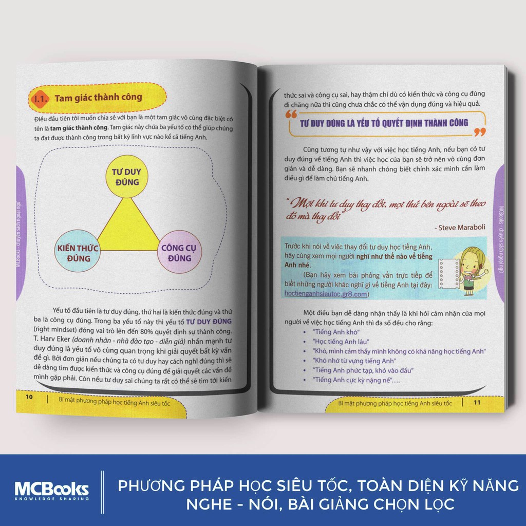 Sách - Bí Mật Phương Pháp Học Tiếng Anh Siêu Tốc - Tự Tin Giao Tiếp Với Người Nước Ngoài