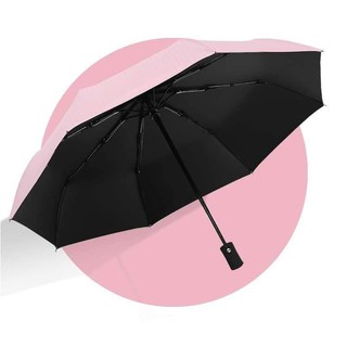 Ô chống nắng tia UV