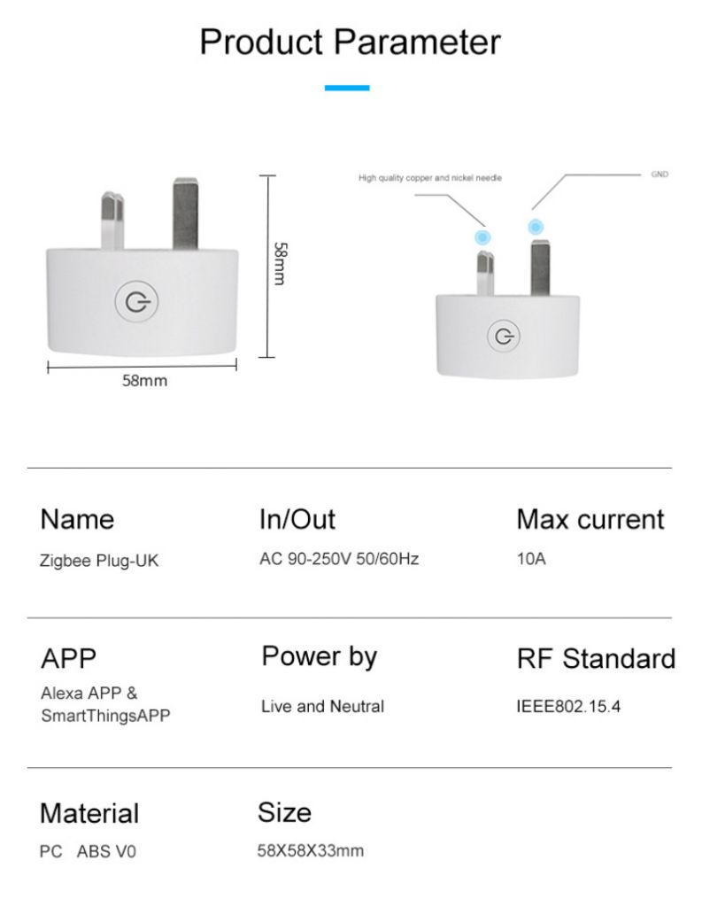 Ổ Cắm Điện Thông Minh Ewelink Zigbee Uk Mini Điều Khiển Bằng Giọng Nói Cho Alexa Samsung