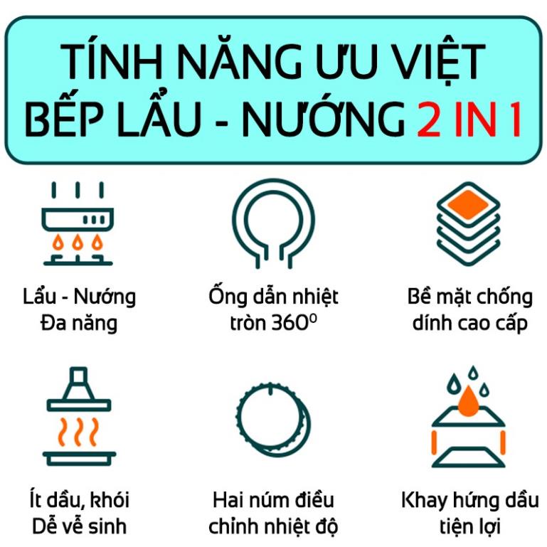 Bếp Lẩu Nướng Đa Năng Bếp Siêu To Cho 3-8 Người, Mâm Nhiệt, Công Suất 1350W - Lỗi 1 Đổi 1 Bảo Hành [12 Tháng]