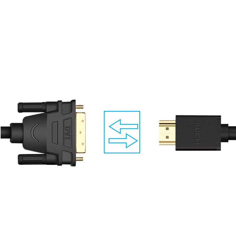 Cáp chuyển đổi HDMI sang DVI dài 1m Ugreen 30116 cao cấp-Hàng Chính Hãng