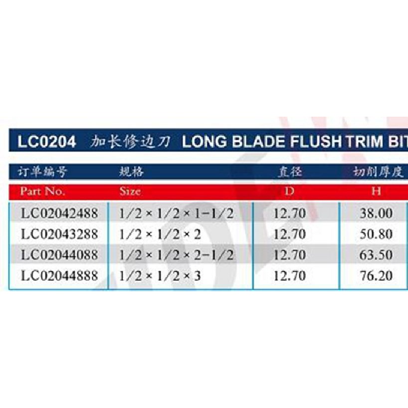 NGHỀ MỘC MŨI LẤY NỀN DÀI BI TIDEWAY LC0204 CỐT 12.7MM - 1 MŨI