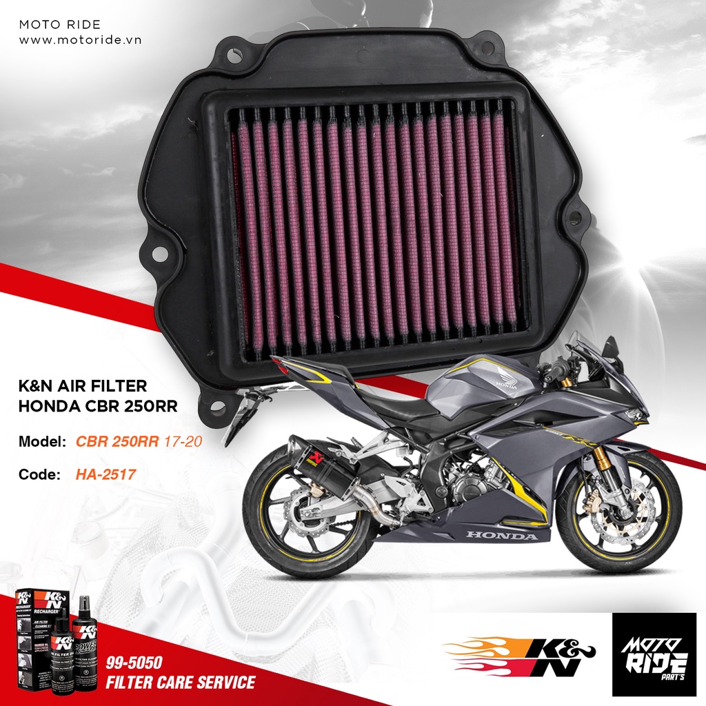 K&amp;N HA-2517 LỌC GIÓ ĐỘ CHO HONDA CBR250RR