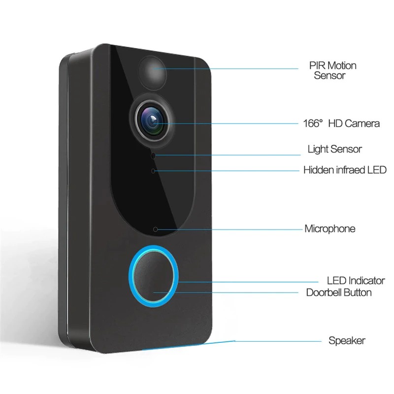 Chuông cửa không dây, Đàm thoại 2 chiều,Chuông cửa Camera EKEN không dây wifi V7