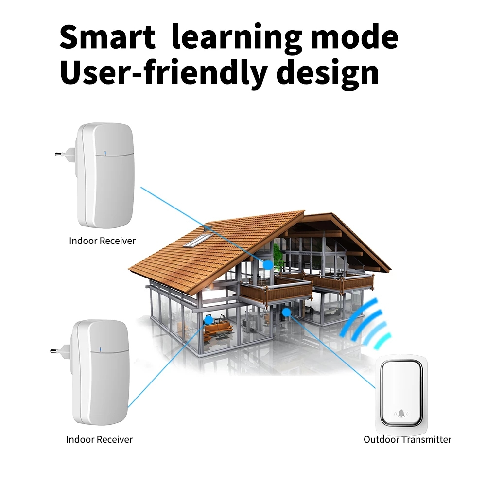 Chuông Cửa Không Dây Chống Nước Ip68 | BigBuy360 - bigbuy360.vn