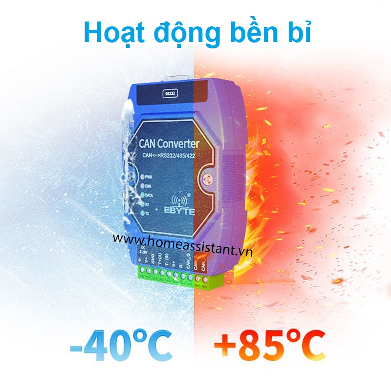 Bộ chuyển đổi CANBUS sang RS232 RS485 RS422 Modbus Ebyte ECAN01  Hass PLC MCP2515 TJA1050
