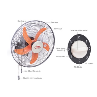 QUẠT TREO THÂN SẮT - ĐỘNG CƠ 100% ĐỒNG