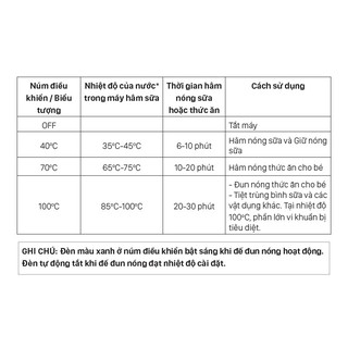 MÁY HÂM SỮA HAI BÌNH CỔ RỘNG FB3012SL