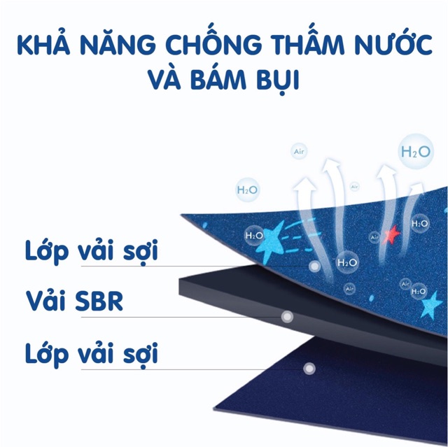 Ba lô UEK cho học sinh tiểu học