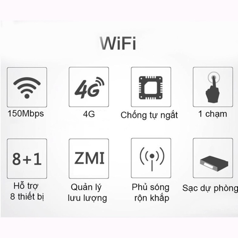 Bộ Phát Wifi Di Động 4G Không Dây Thiết Kế Nhỏ Gọn Công Nghệ Mới Kiêm Sạc Dự Phòng 7800mAP