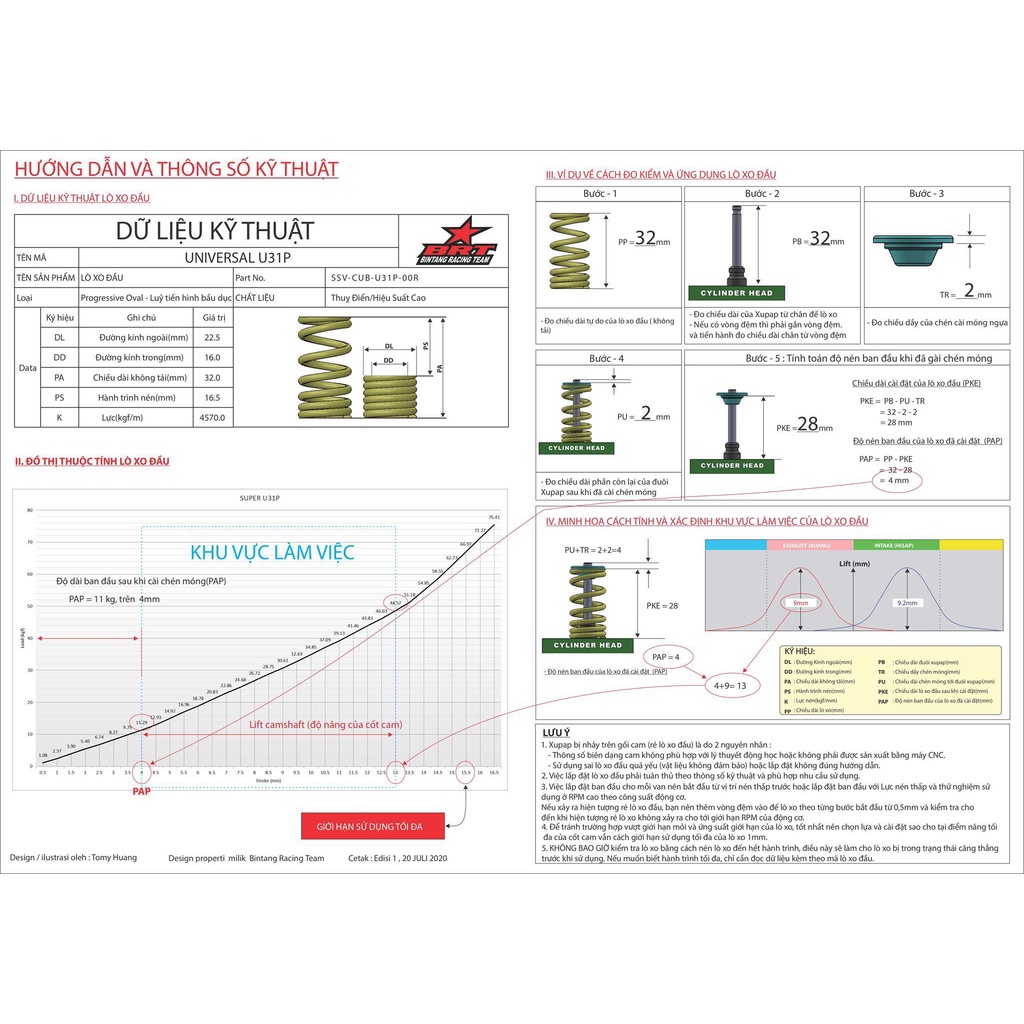 Lò xo đầu 2 Valve U31P Sợi Oval