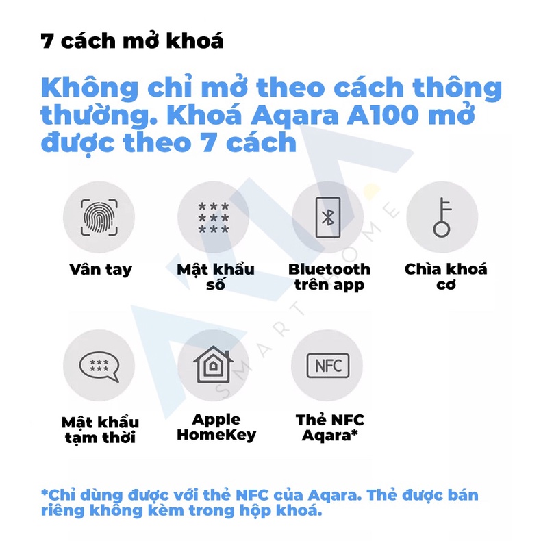 Khoá vân tay Aqara A100 - Hỗ trợ mở cửa bằng HomeKey, Tích hợp 7 cách mở, Lõi bảo mật Class C, phiên bản Quốc Tế