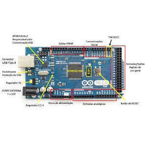 Arduino Mega 2560 (R3)