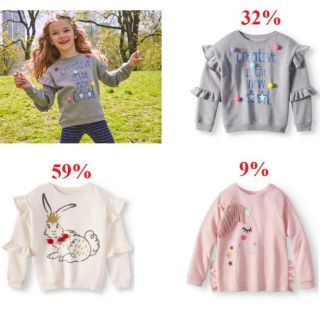 Áo thun tay dài bé gái Garanimals xuất xịn