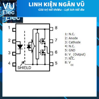 Photo Quang TLP521-1GB DIP4