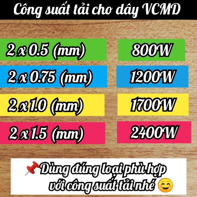 Dây Điện ĐÔI [cadivi] - Cuộn 100m VCmd / 2x0.5 - 2x0.75 - 2x1.0 - 2x1.5 (mm)